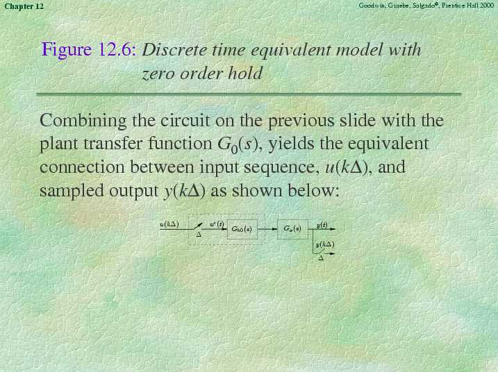 Chapter 12 - Slide 93 of 116