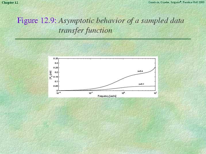 Chapter 12 - Slide 109 of 116
