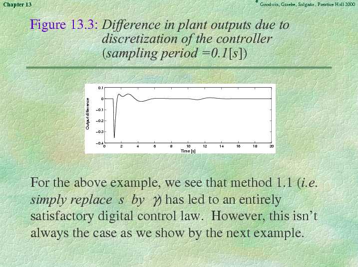 Chapter 13 - Slide 31 of 75