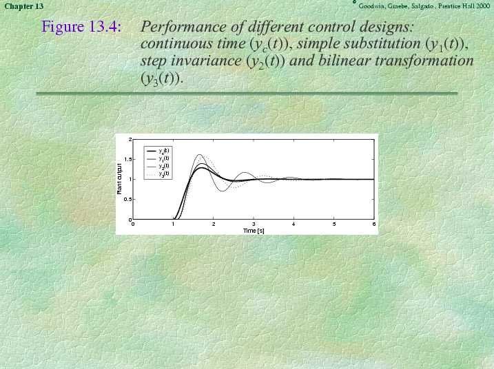 Chapter 13 - Slide 35 of 75