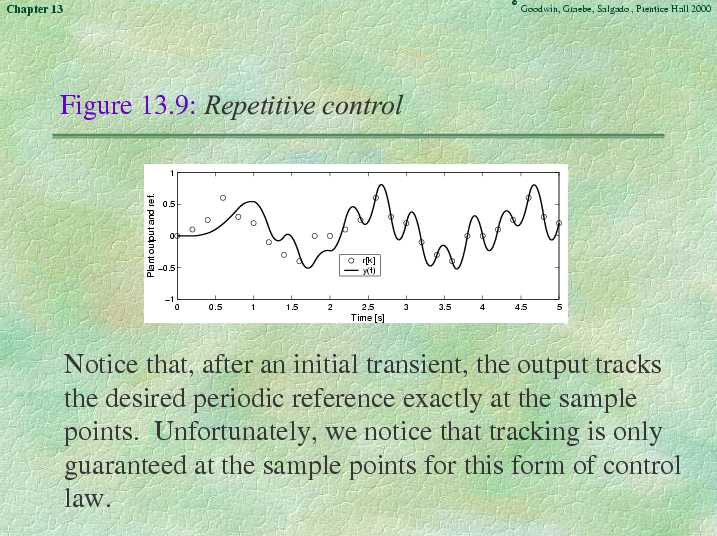 Chapter 13 - Slide 69 of 75