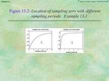 Chapter 13 - Slide 18 of 75