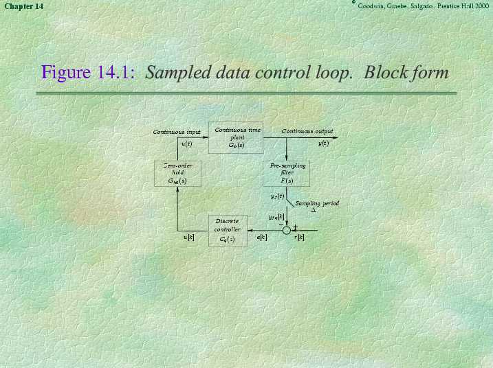 Chapter 14 - Slide 23 of 51