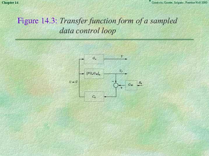 Chapter 14 - Slide 30 of 51