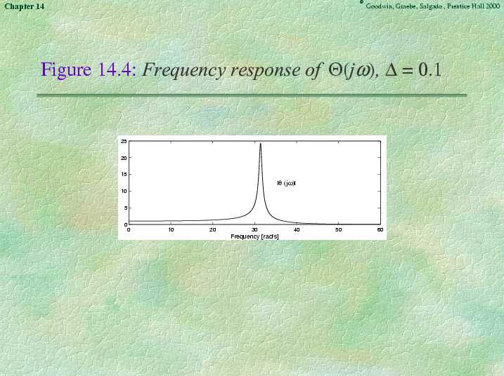 Chapter 14 - Slide 41 of 51