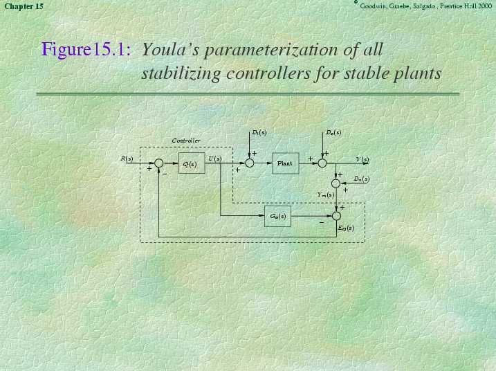 Chapter 15 - Slide 12 of 87