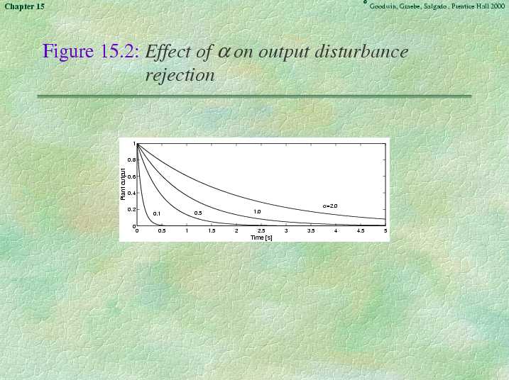 Chapter 15 - Slide 37 of 87