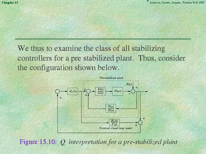 Chapter 15 - Slide 73 of 87