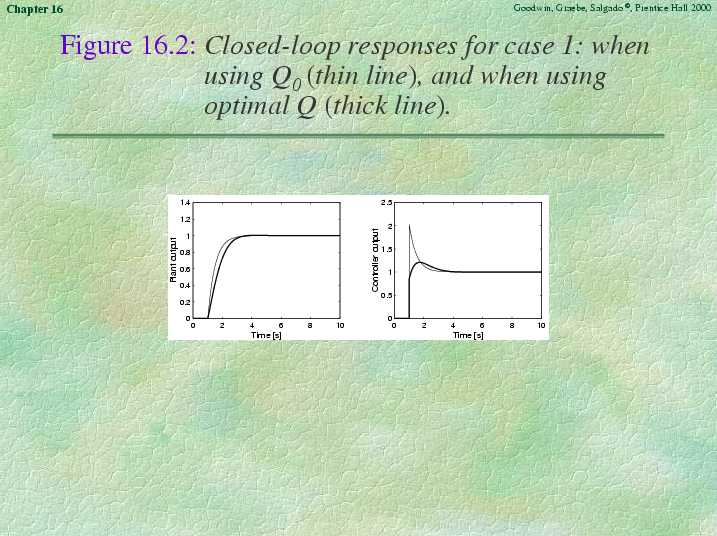 Chapter 16 - Slide 57 of 93