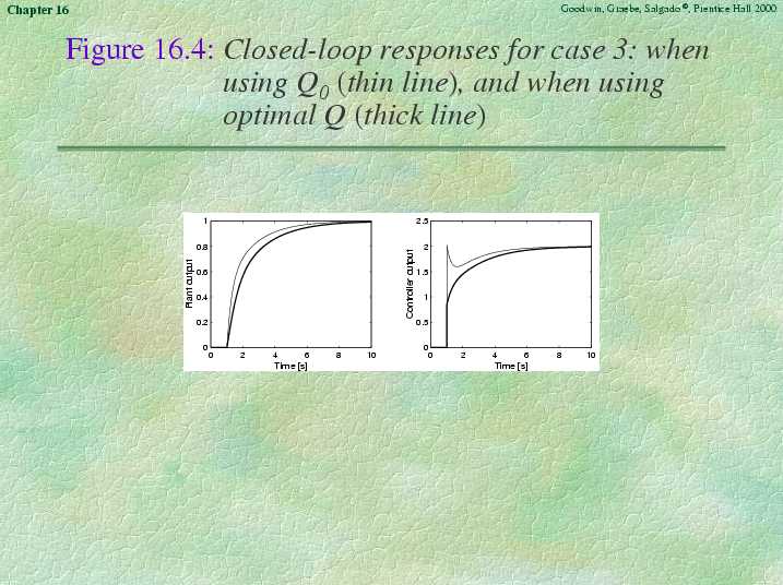 Chapter 16 - Slide 59 of 93