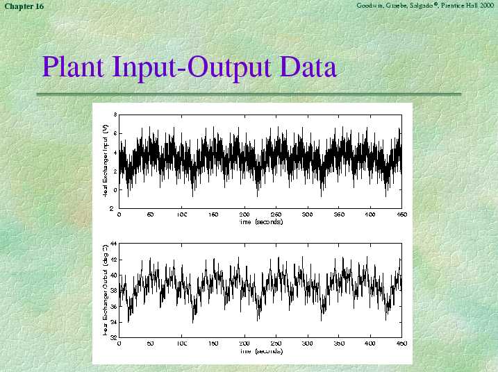 Chapter 16 - Slide 74 of 93