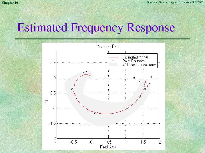 Chapter 16 - Slide 76 of 93