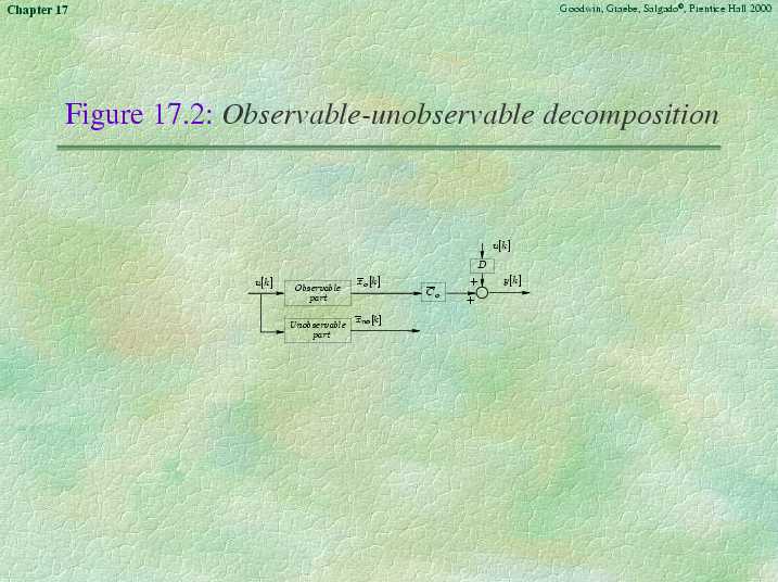 Chapter 17 - Slide 53 of 80