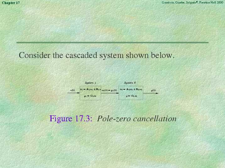 Chapter 17 - Slide 72 of 80