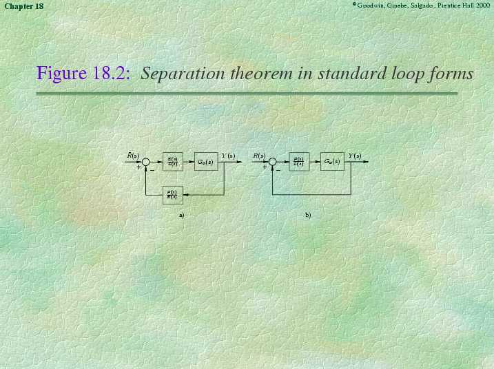 Chapter 18 - Slide 43 of 75