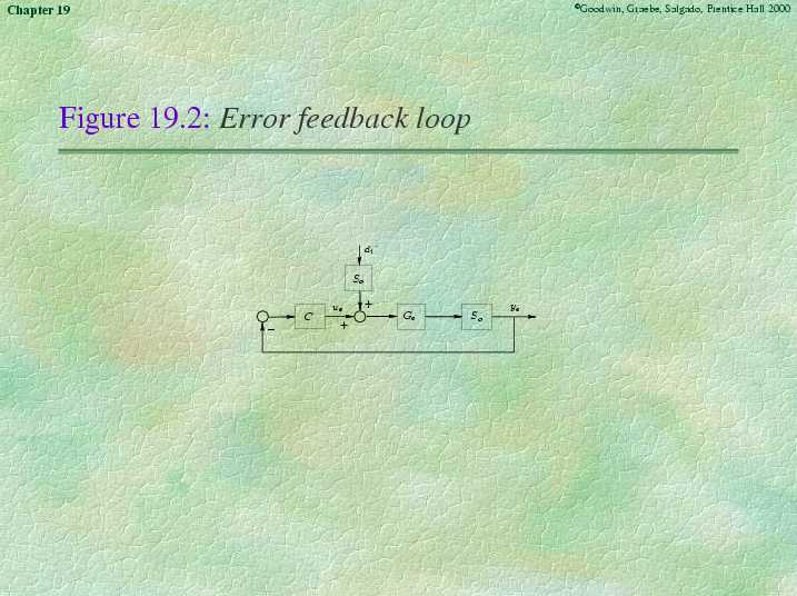 Chapter 19 - Slide 11 of 166