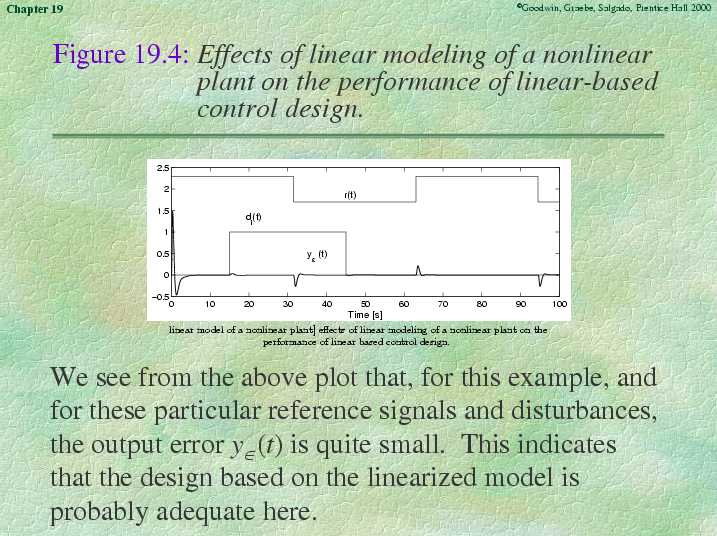Chapter 19 - Slide 21 of 166