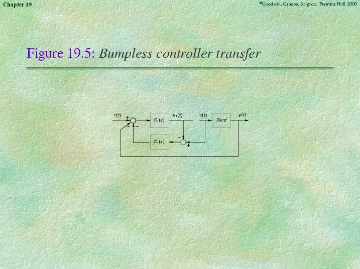 Chapter 19 - Slide 27 of 166
