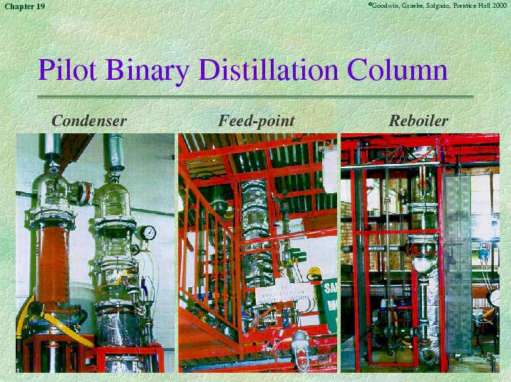 Chapter 19 - Slide 31 of 166