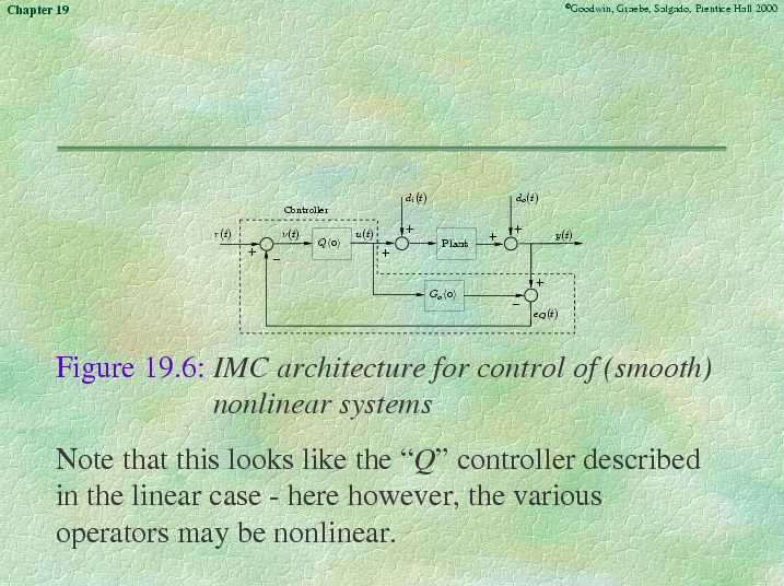 Chapter 19 - Slide 40 of 166