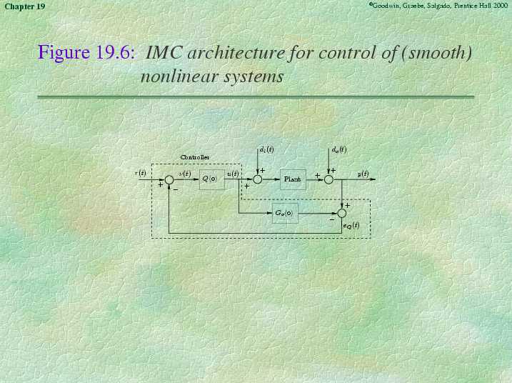 Chapter 19 - Slide 47 of 166