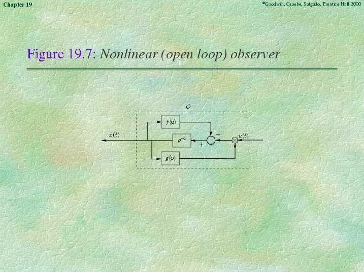 Chapter 19 - Slide 56 of 166