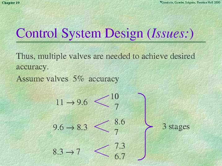 Chapter 19 - Slide 70 of 166