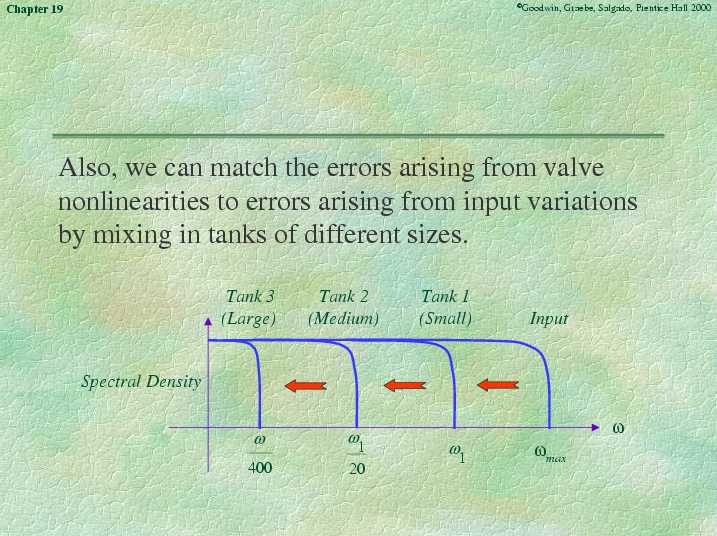 Chapter 19 - Slide 71 of 166