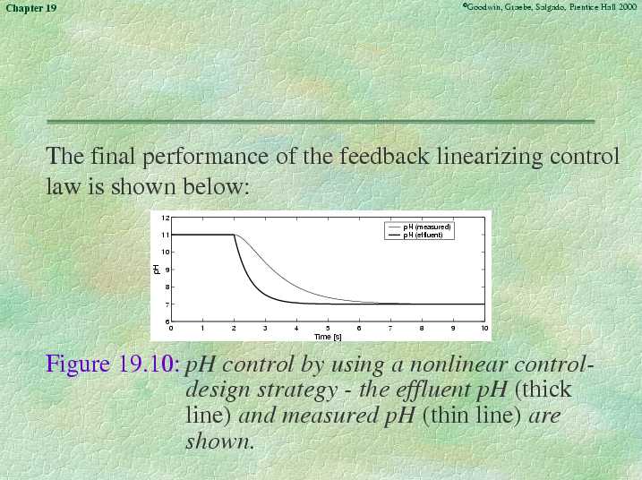 Chapter 19 - Slide 77 of 166