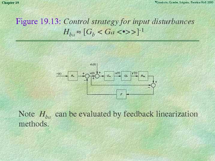 Chapter 19 - Slide 83 of 166