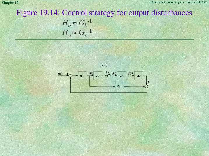 Chapter 19 - Slide 86 of 166