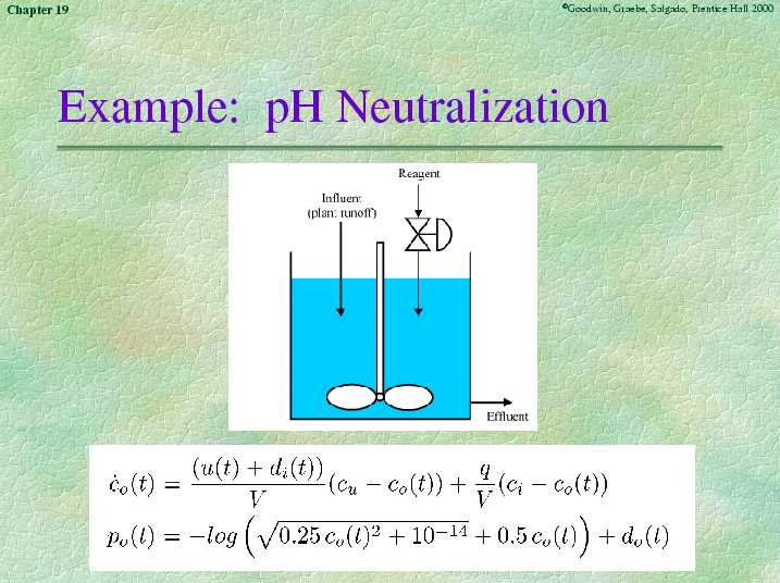 Chapter 19 - Slide 89 of 166