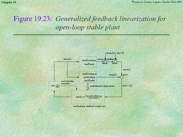Chapter 19 - Slide 119 of 166