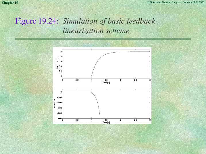 Chapter 19 - Slide 126 of 166