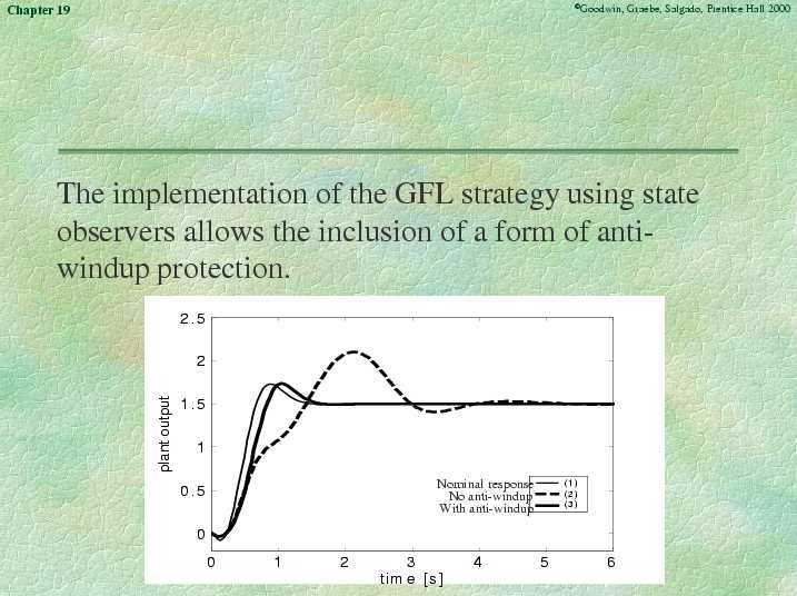 Chapter 19 - Slide 144 of 166