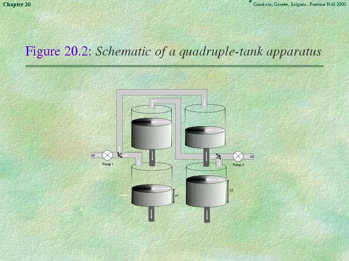 Chapter 20 - Slide 34 of 106