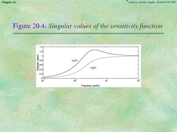 Chapter 20 - Slide 82 of 106