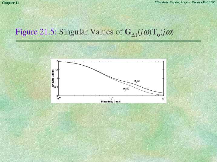 Chapter 21 - Slide 37 of 88