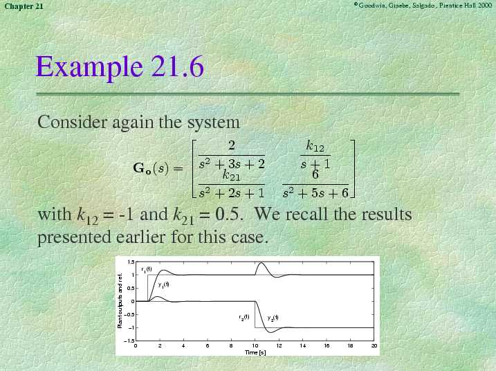 Chapter 21 - Slide 45 of 88