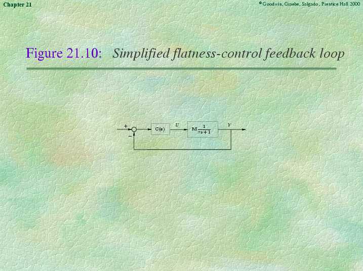 Chapter 21 - Slide 70 of 88