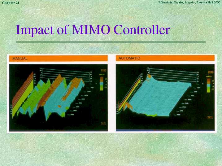 Chapter 21 - Slide 84 of 88