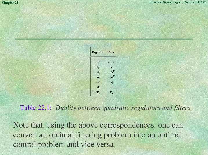 Chapter 22 - Slide 93 of 230