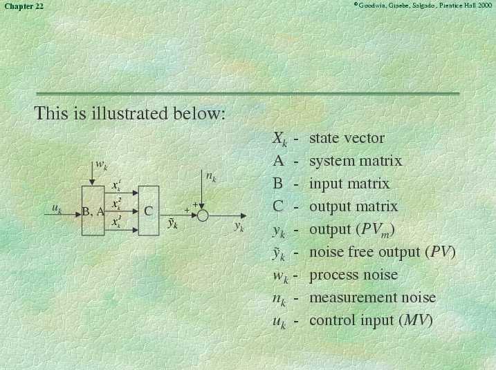 Chapter 22 - Slide 109 of 230
