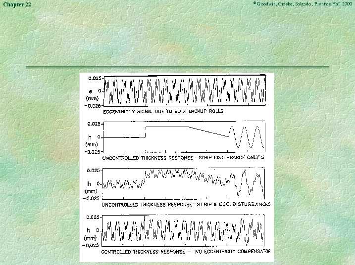 Chapter 22 - Slide 184 of 230