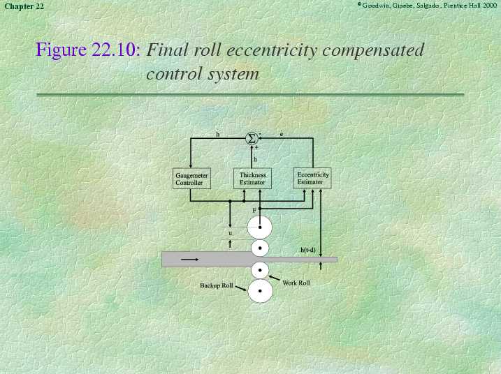 Chapter 22 - Slide 188 of 230