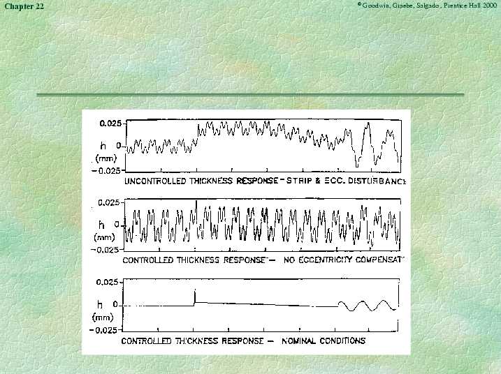 Chapter 22 - Slide 194 of 230