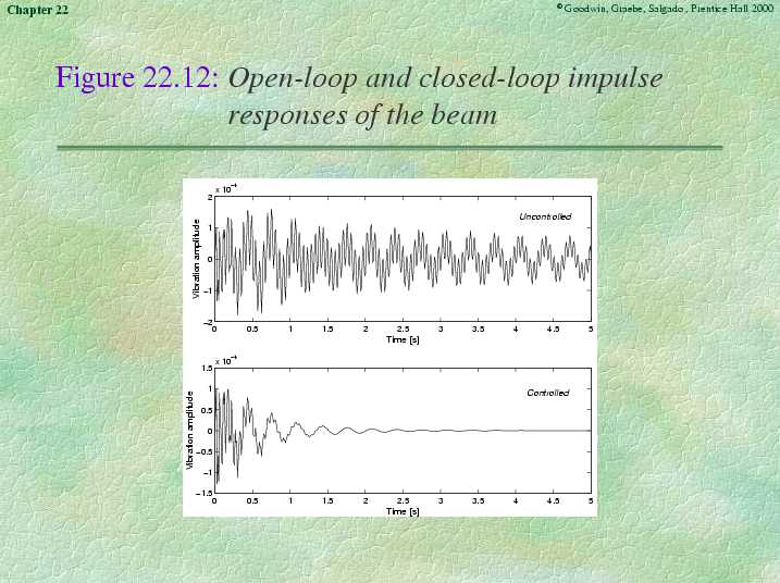 Chapter 22 - Slide 208 of 230