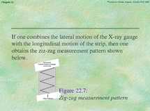 Chapter 22 - Slide 160 of 230