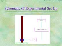 Chapter 22 - Slide 214 of 230