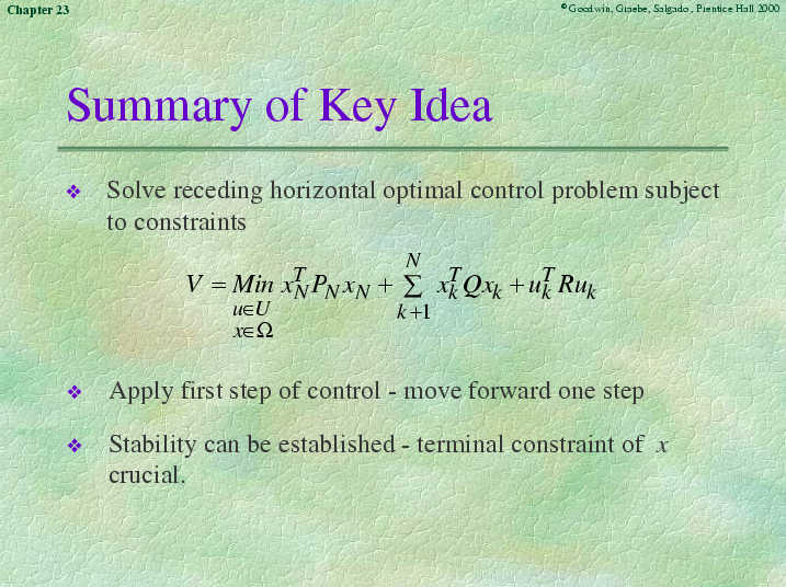 Chapter 23 - Slide 43 of 101